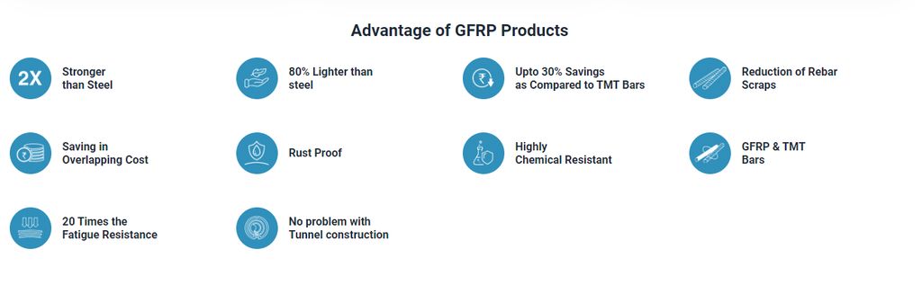 GFRP PRODUCTS ADVATAGE